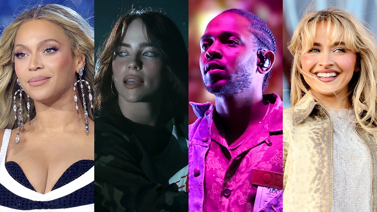 Unforgettable Concerts: Must-See Performances of 2025